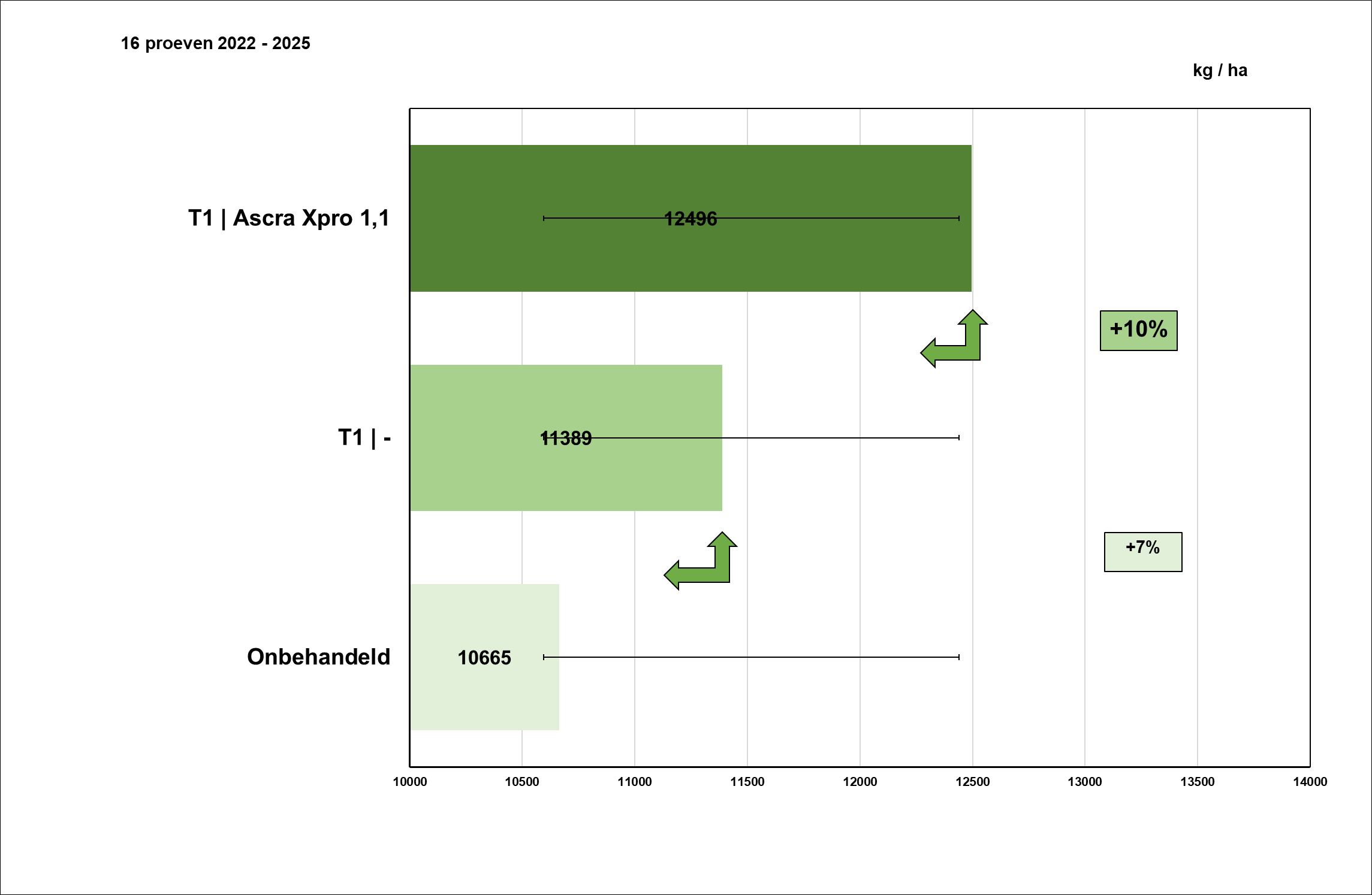 Ascra Tabel pag 9 image (1).png